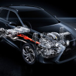 Lexus RX Tecnología